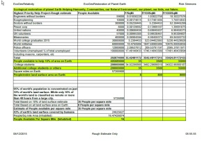 EGR Help ECOGEORESTORATION