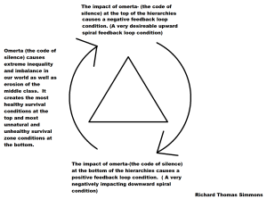 Omerta-the code of silence causes exponential disparity extreme inequlity and imbalance in our world as well as erosion of the middle class