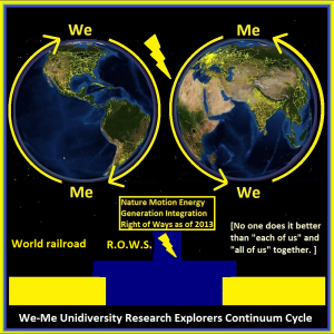 world railroads business cards we-me-me-we-nmegi-carlogo